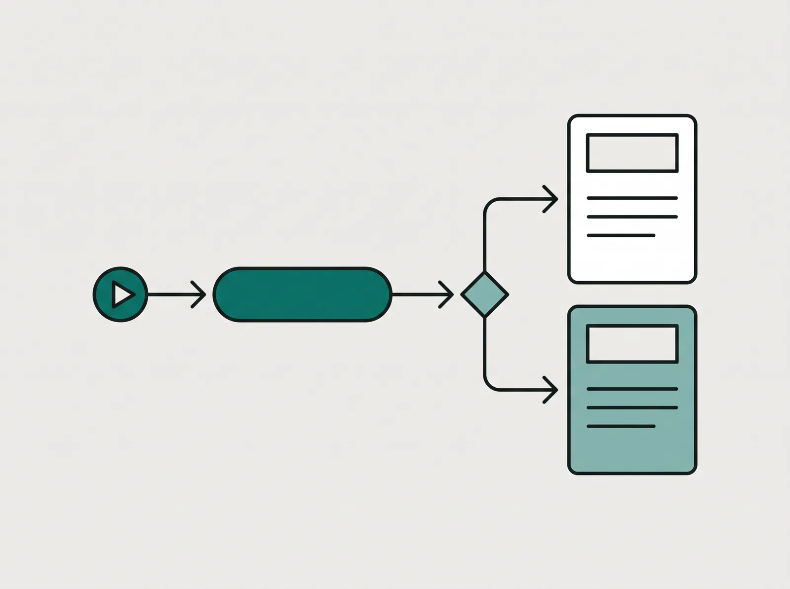 Diagram of one link splitting into two landing page variants for a split test
